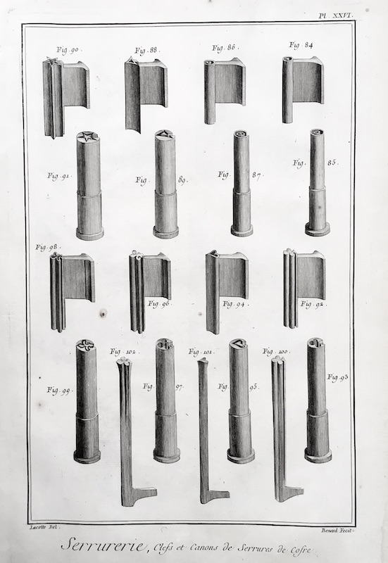 Forja - Serrurerie, Clefs et Canons de Serrures de Cofre / Cerrajeria, Llaves - Pl. XXVI